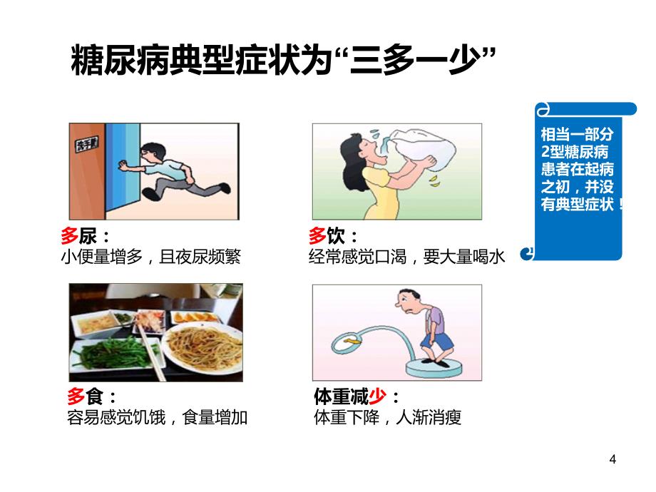 糖尿病健康教育ppt课件 (3).ppt_第4页