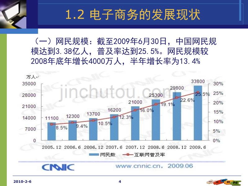 网络消费者行为概述ppt课件.ppt_第4页