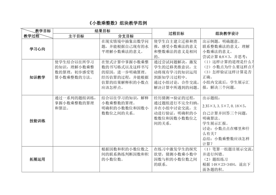 组块教学范例_第1页