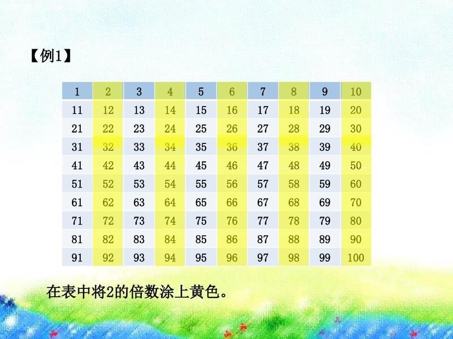 五年级下册数学课件《2和5的倍数的特征》（例1）_第5页