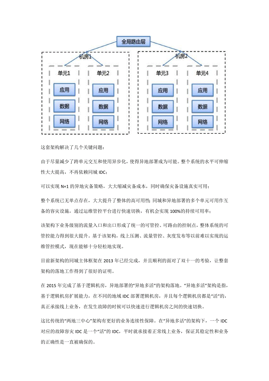 支付宝和蚂蚁花呗的技术架构及实践_第3页