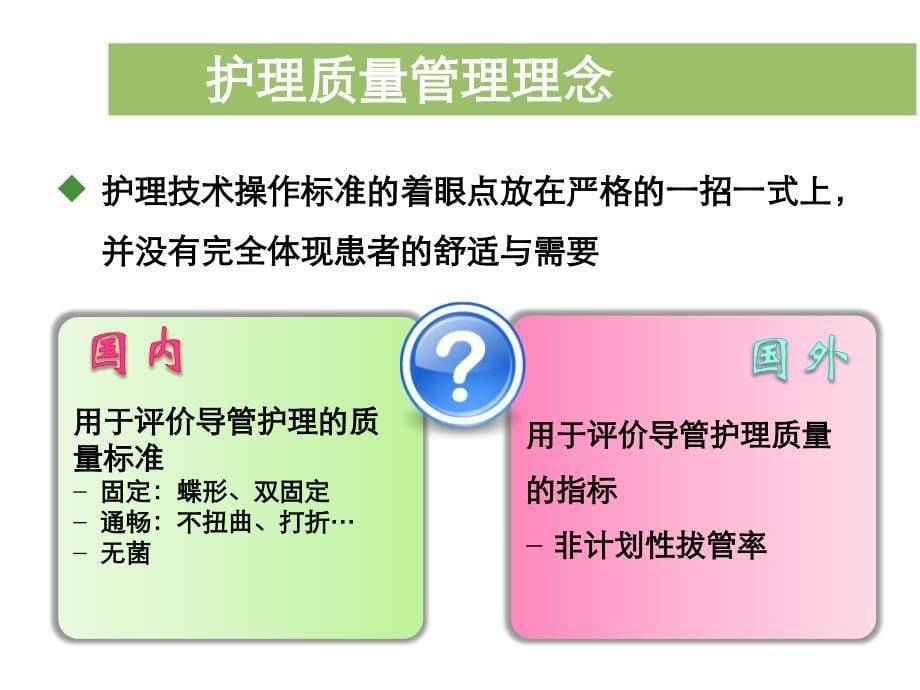 【新编】新生儿危重症护理质量评价指标体系的构建_第5页