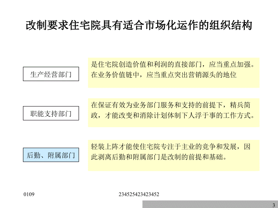 【新编】北京市住宅建筑设计研究院组织结构设计咨询报告_第3页