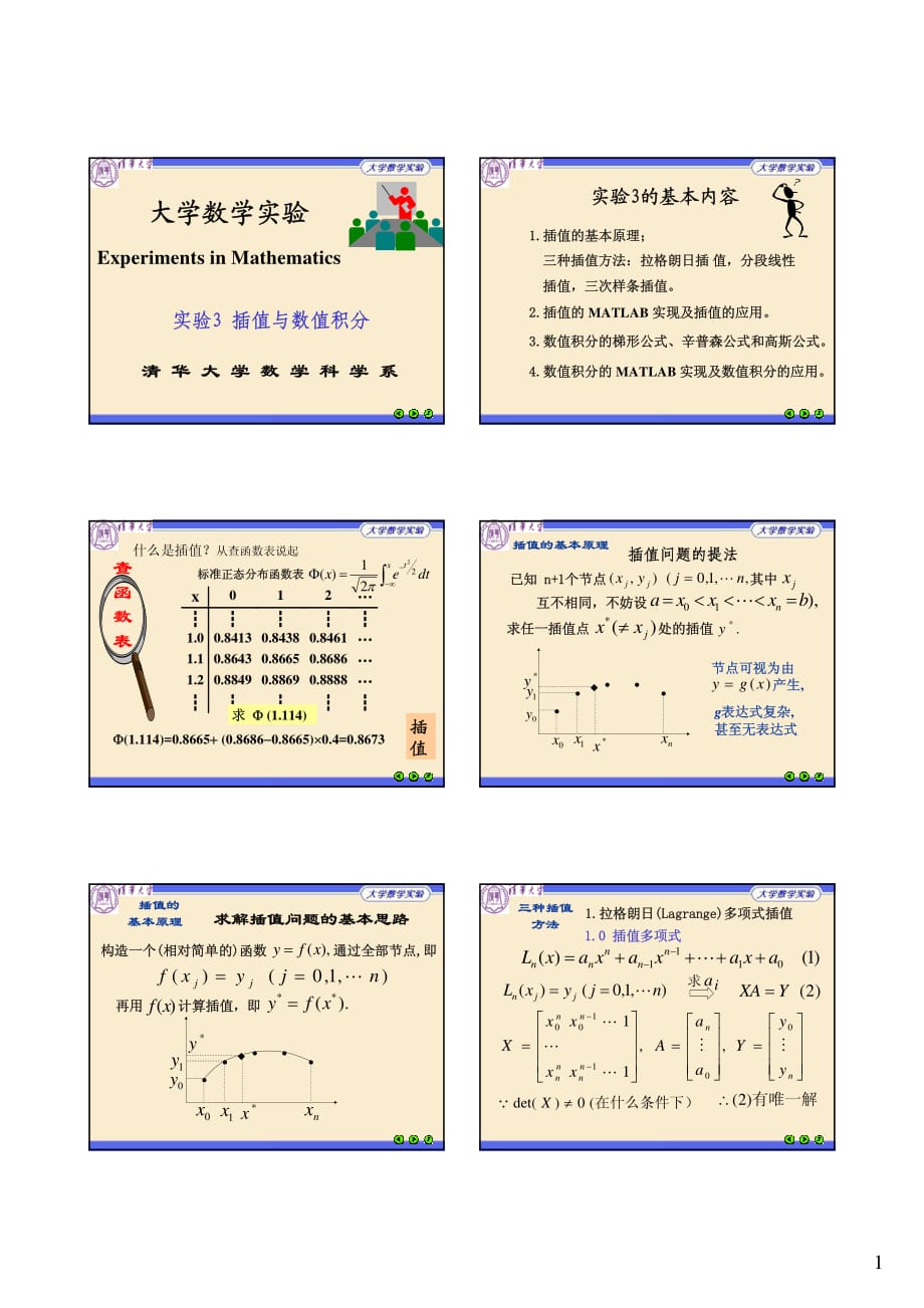 清华大学 数学实验03讲_第1页