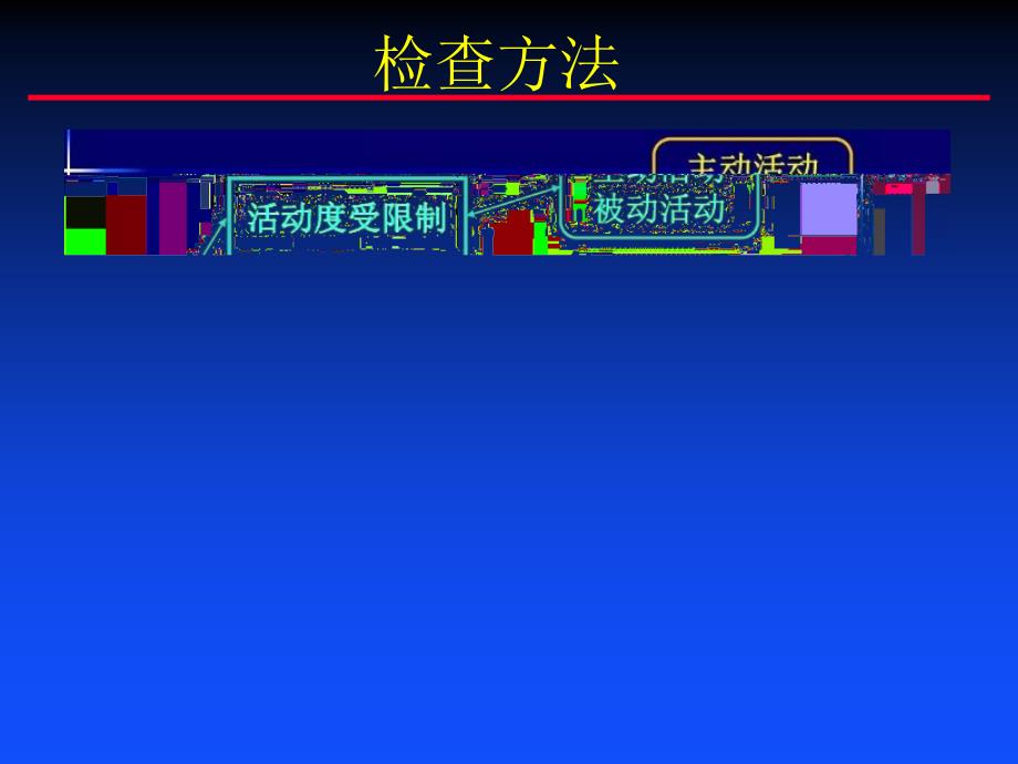 肩关节损伤查体ppt课件.ppt_第4页