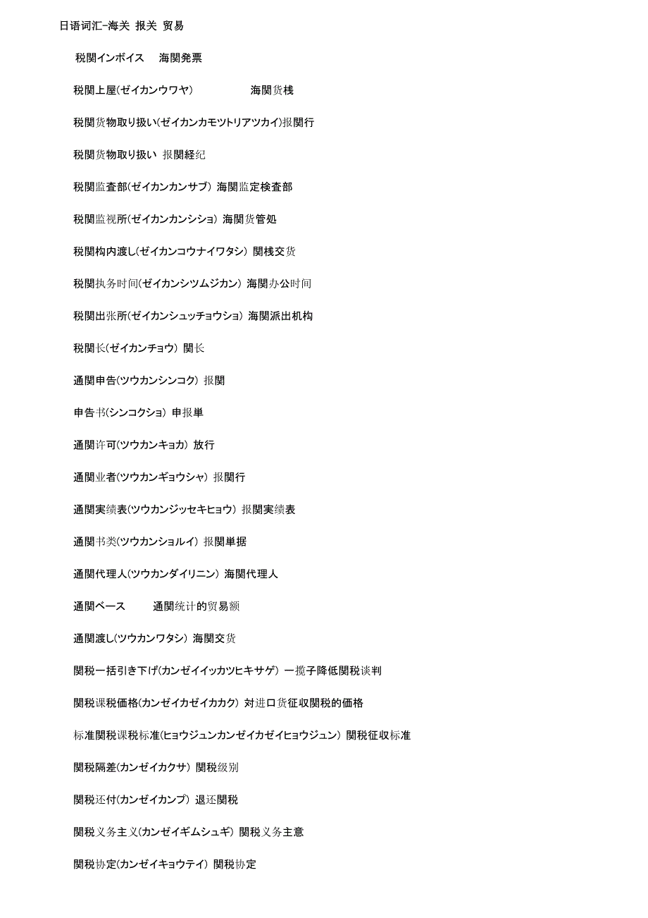 【新编】进出口报关、贸易常用日语词汇_第1页