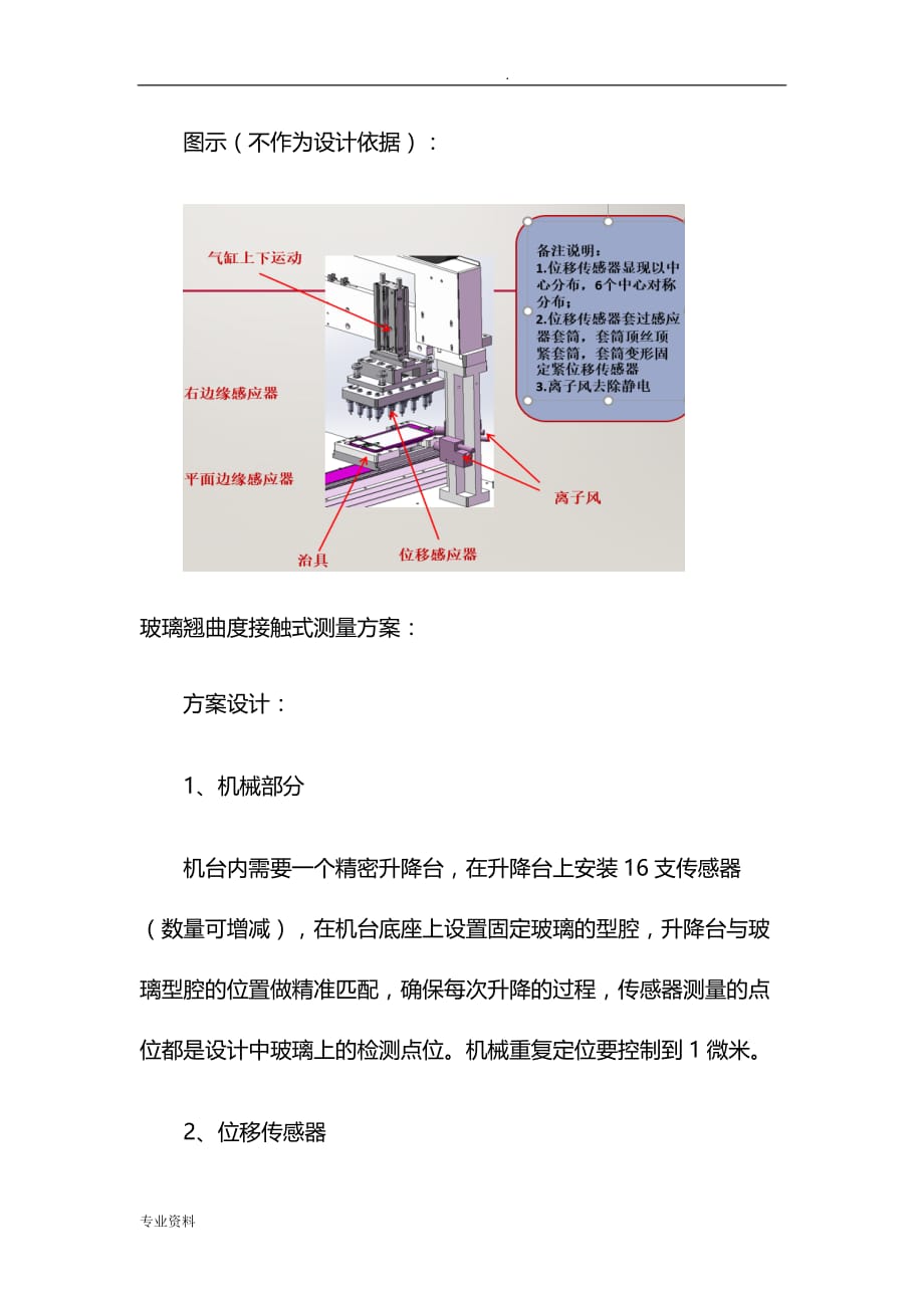 玻璃翘曲度接触式测量方案_第3页