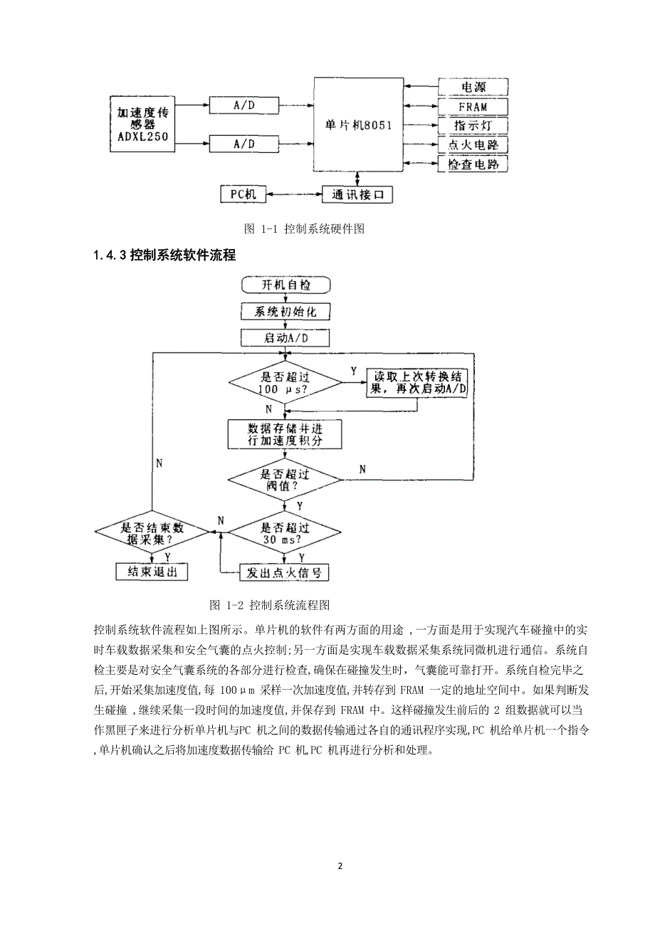 计算机技术课程设计-汽车安全气囊控制系统设计_第4页