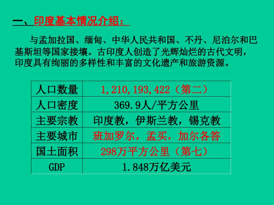 【新编】中国的国际战略和外交政策课件_第4页