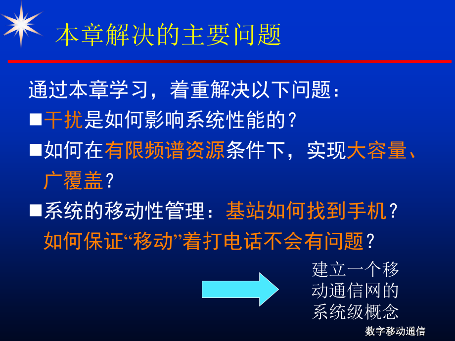 组网技术基础ppt课件.ppt_第3页