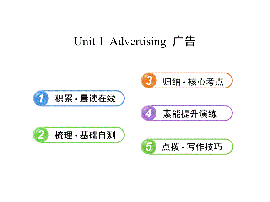 英语全程复习方略必修4-Unit-1-Advertising译林牛津版ppt课件.ppt_第1页