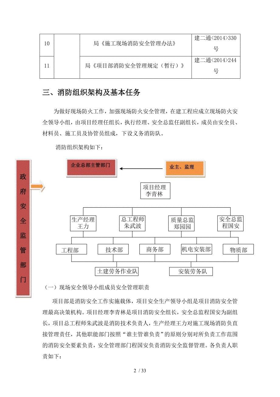 宁波中体消防方案_第5页