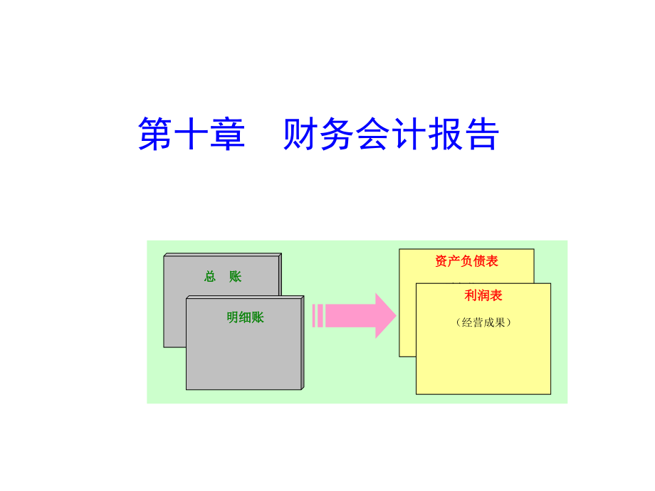 【新编】会计学原理之财务会计报告_第1页