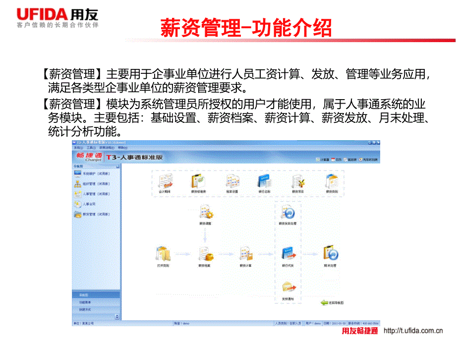 【新编】T3人事通标准版V105-薪资管理_第2页