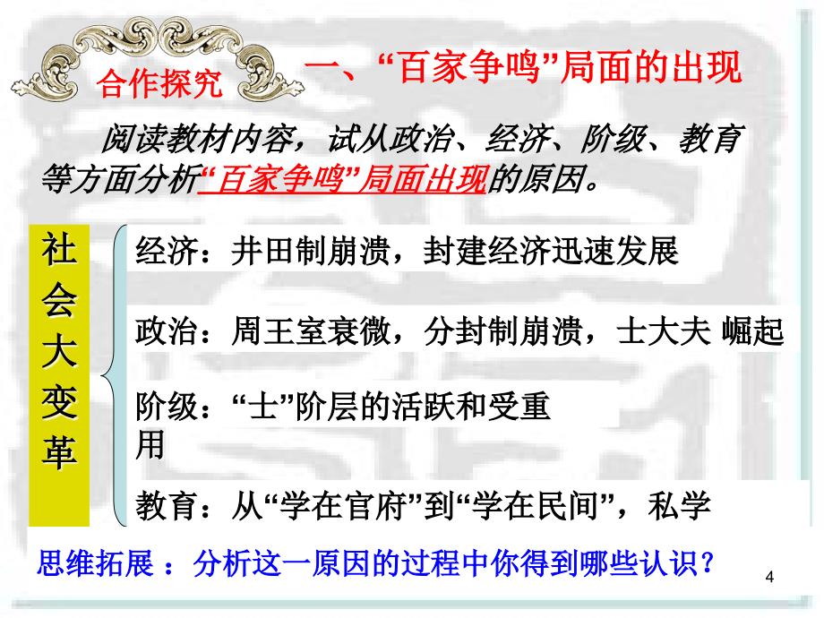 百家争鸣和儒家思想的形成人教版ppt课件.ppt_第4页