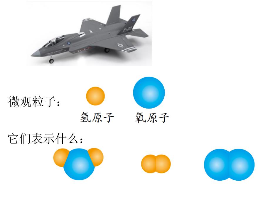 物质 的微观粒子模型_第2页