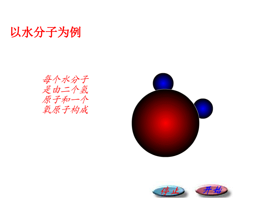 物质 的微观粒子模型_第4页