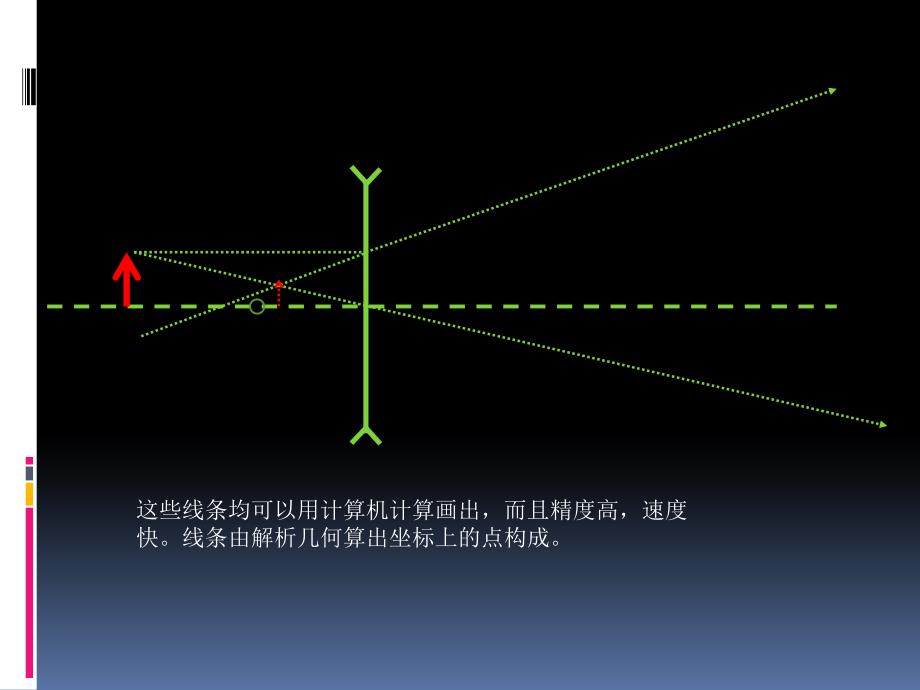 LightTools5(一)_第3页