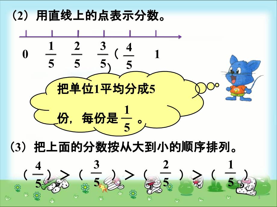 用直线上的点表示分数ppt课件.ppt_第3页