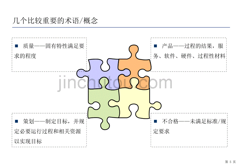 【新编】ISO9001质量管理体系_第5页