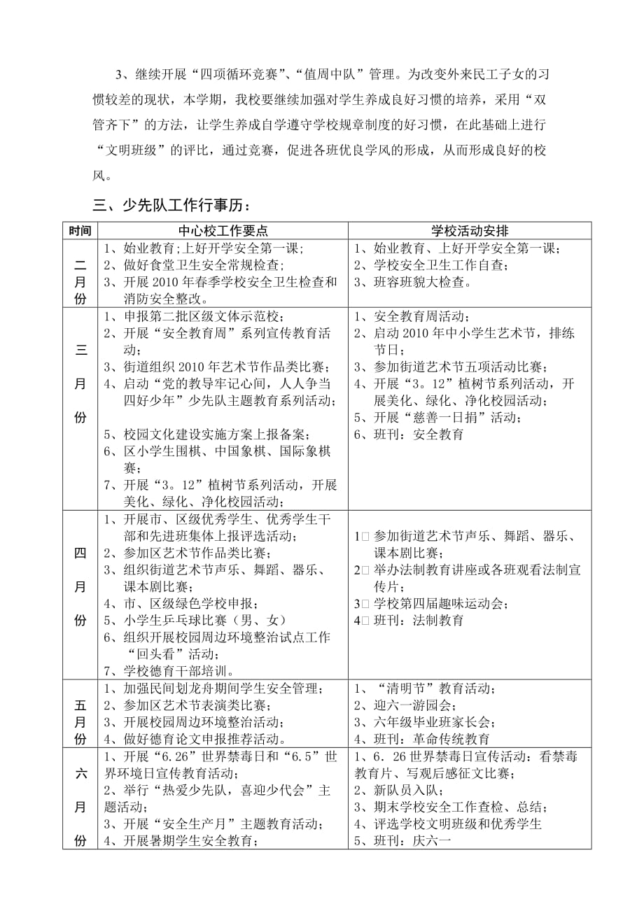 梧田蟠凤小学2010年(上)学生工作计划.doc_第3页