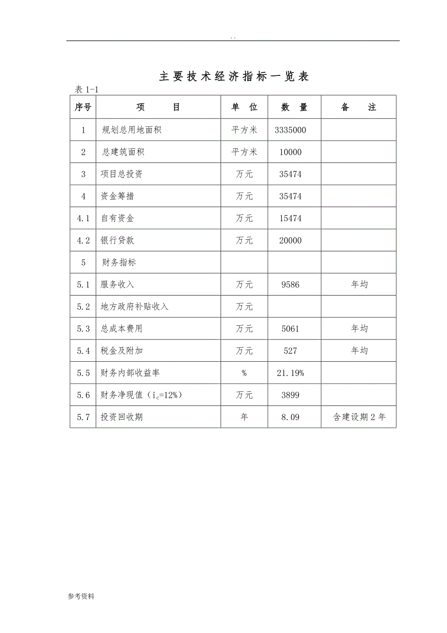 生态公墓建设项目可行性实施报告_第4页