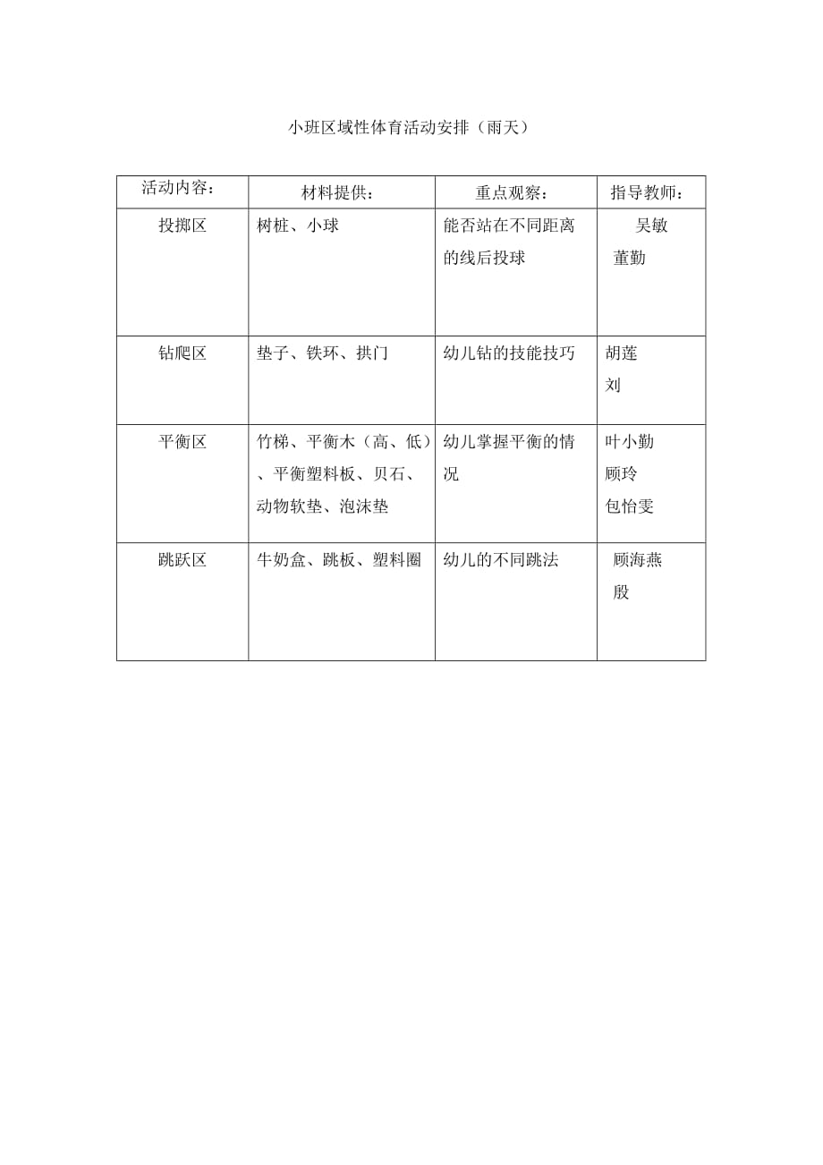 督导半日活动计划(小一).doc_第4页