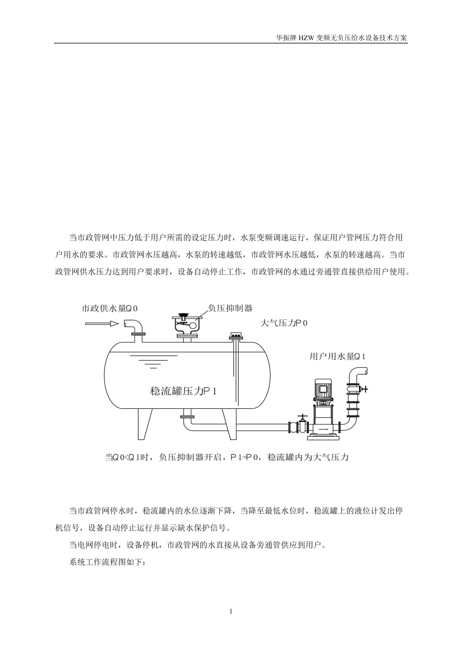 HZW无负压变频供水设备技术方案.doc_第2页