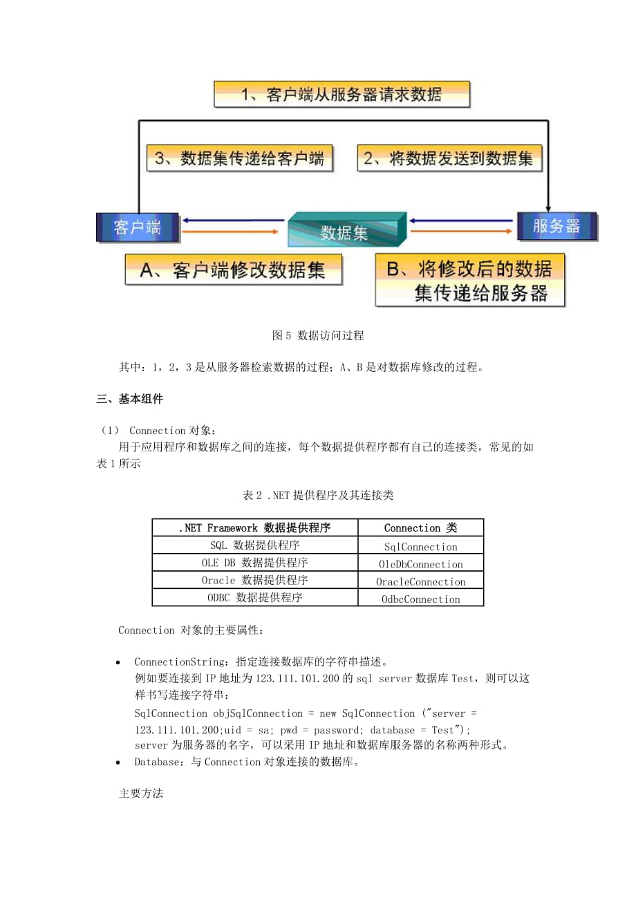 C#程序设计简明教程-数据库编程.doc_第4页