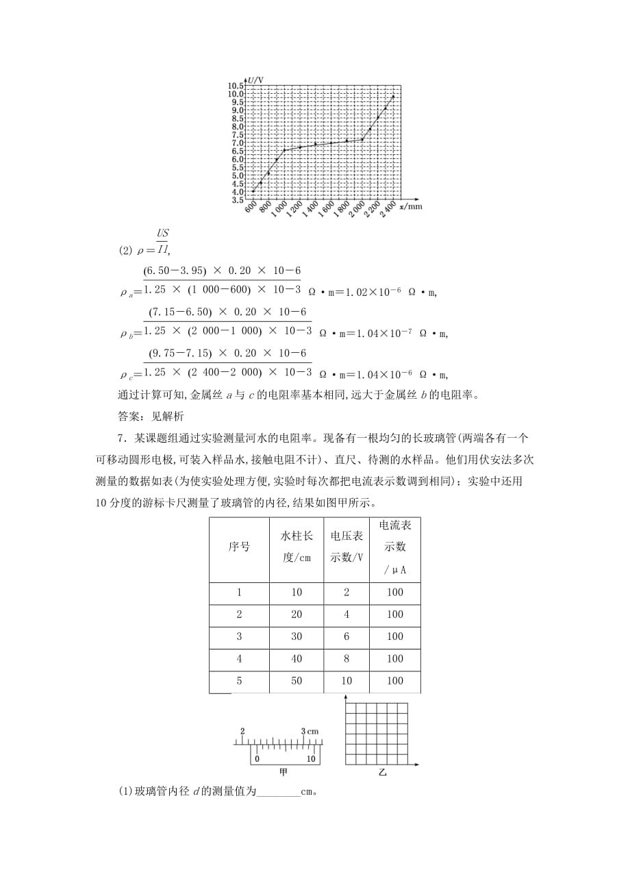 2020年新教材高二物理课时跟踪训练（十四）实验导体电阻率的测量新人教版必修第三册_第4页