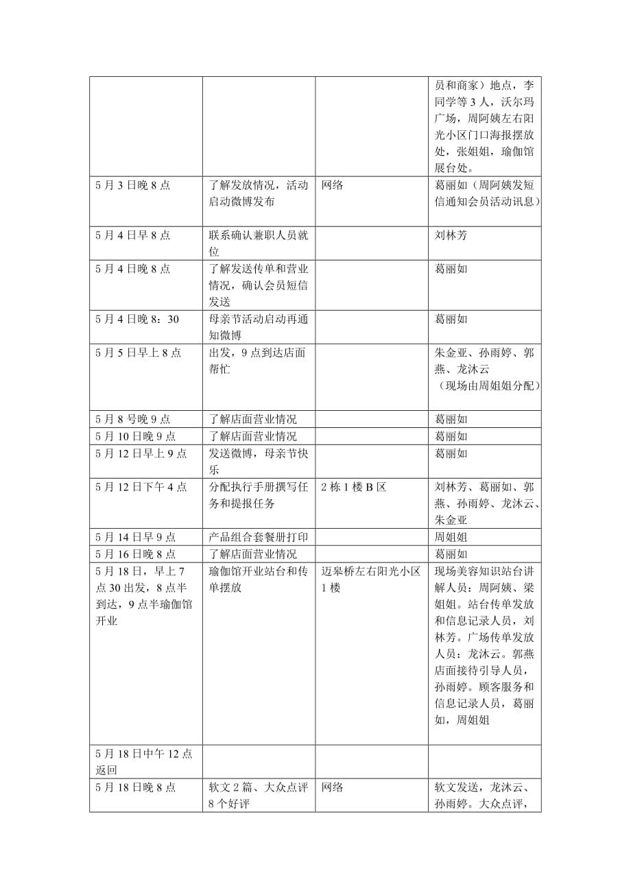 濯清涟母亲节活动策划.doc_第2页