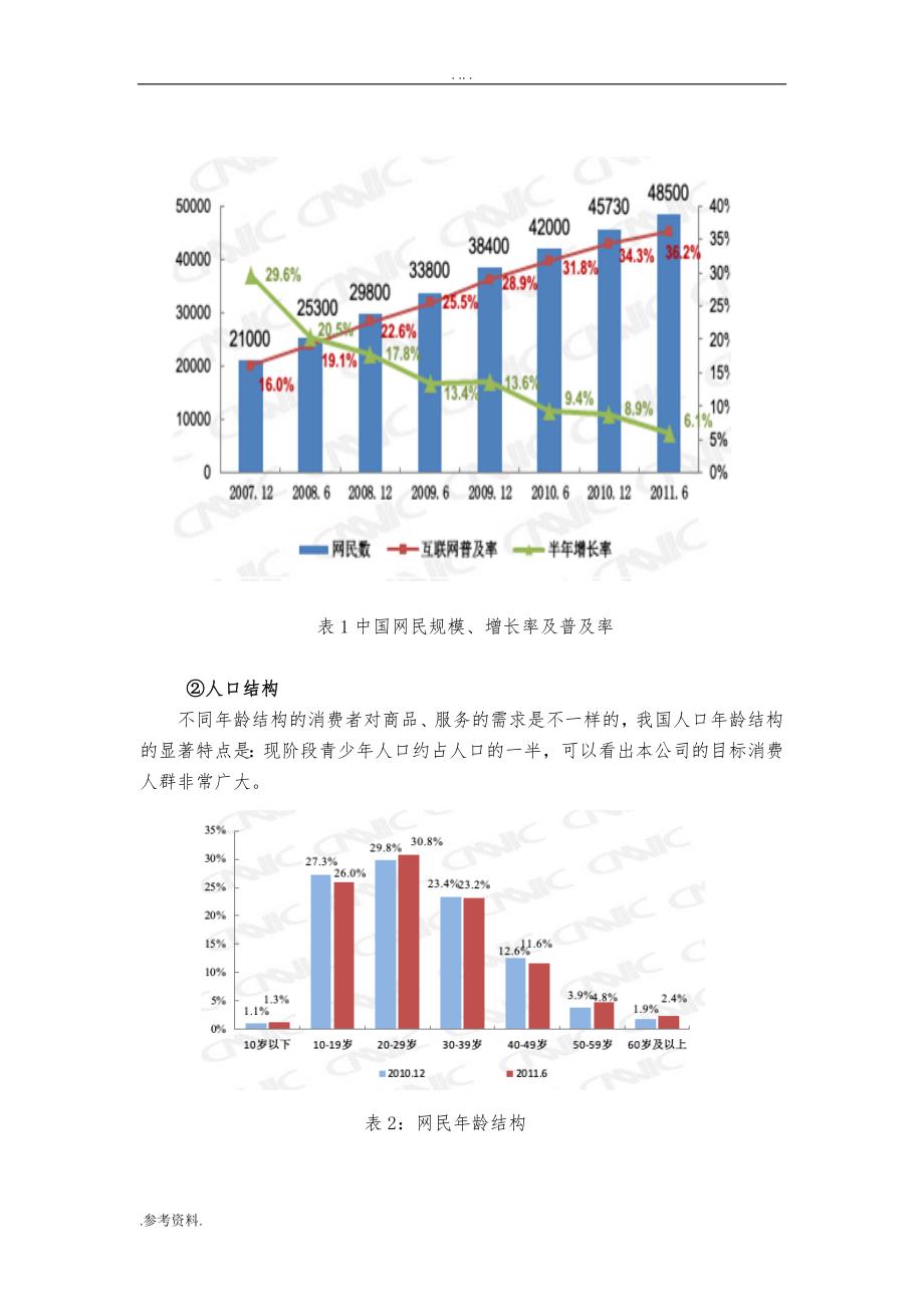 考试无忧网络教育平台创业项目策划书_第2页