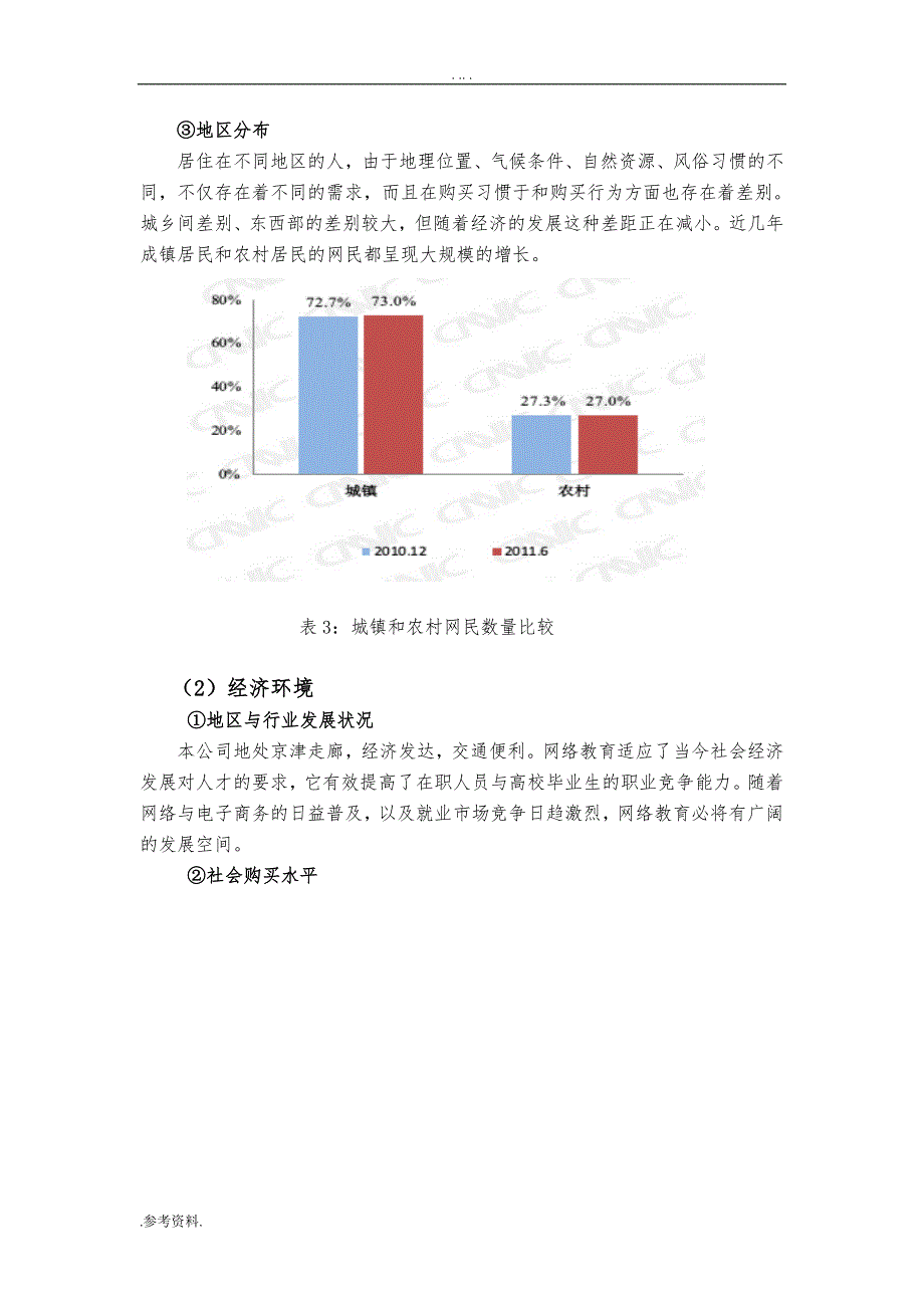 考试无忧网络教育平台创业项目策划书_第3页