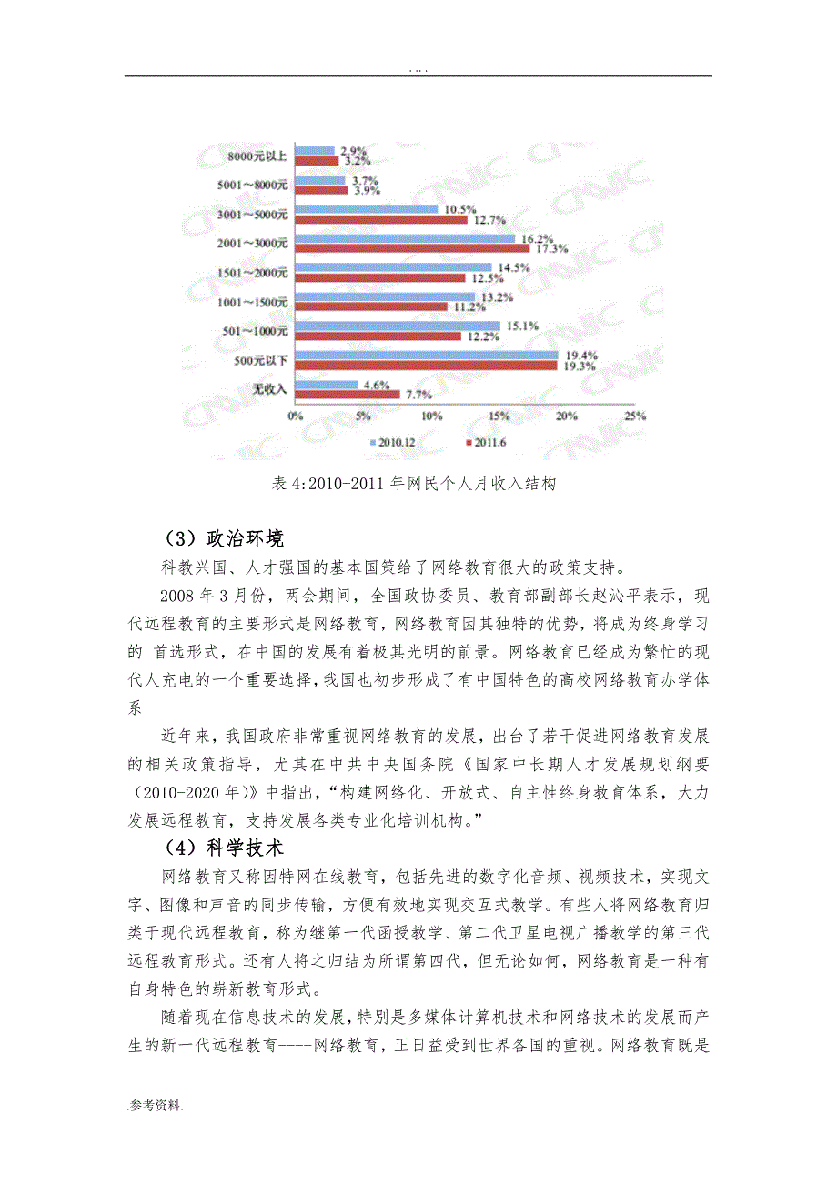 考试无忧网络教育平台创业项目策划书_第4页