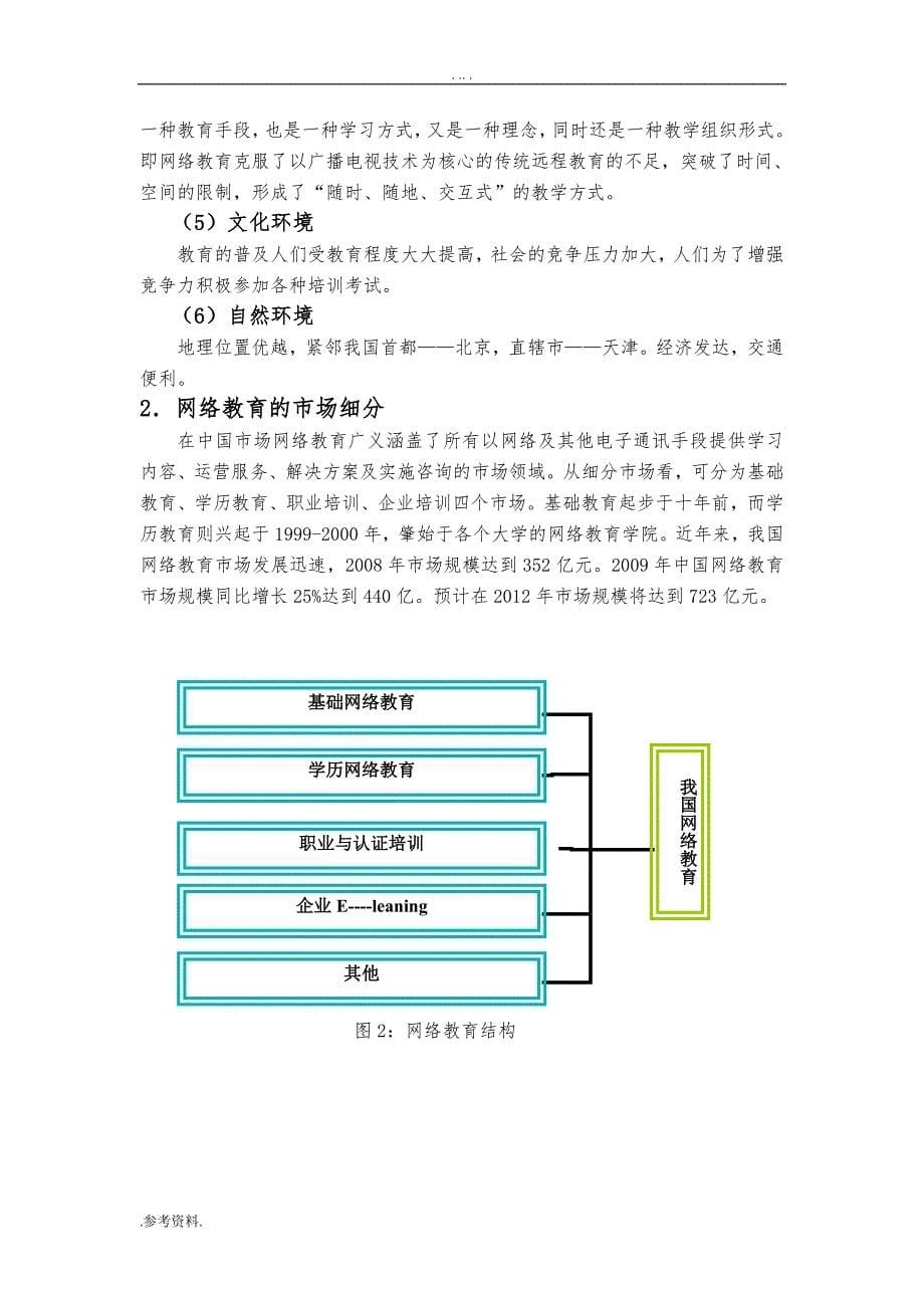 考试无忧网络教育平台创业项目策划书_第5页