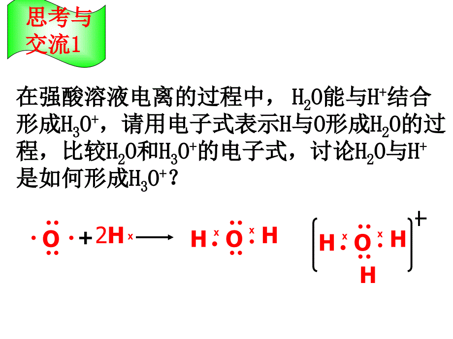 高中化学 选修三 配位化合物理论简介_第2页