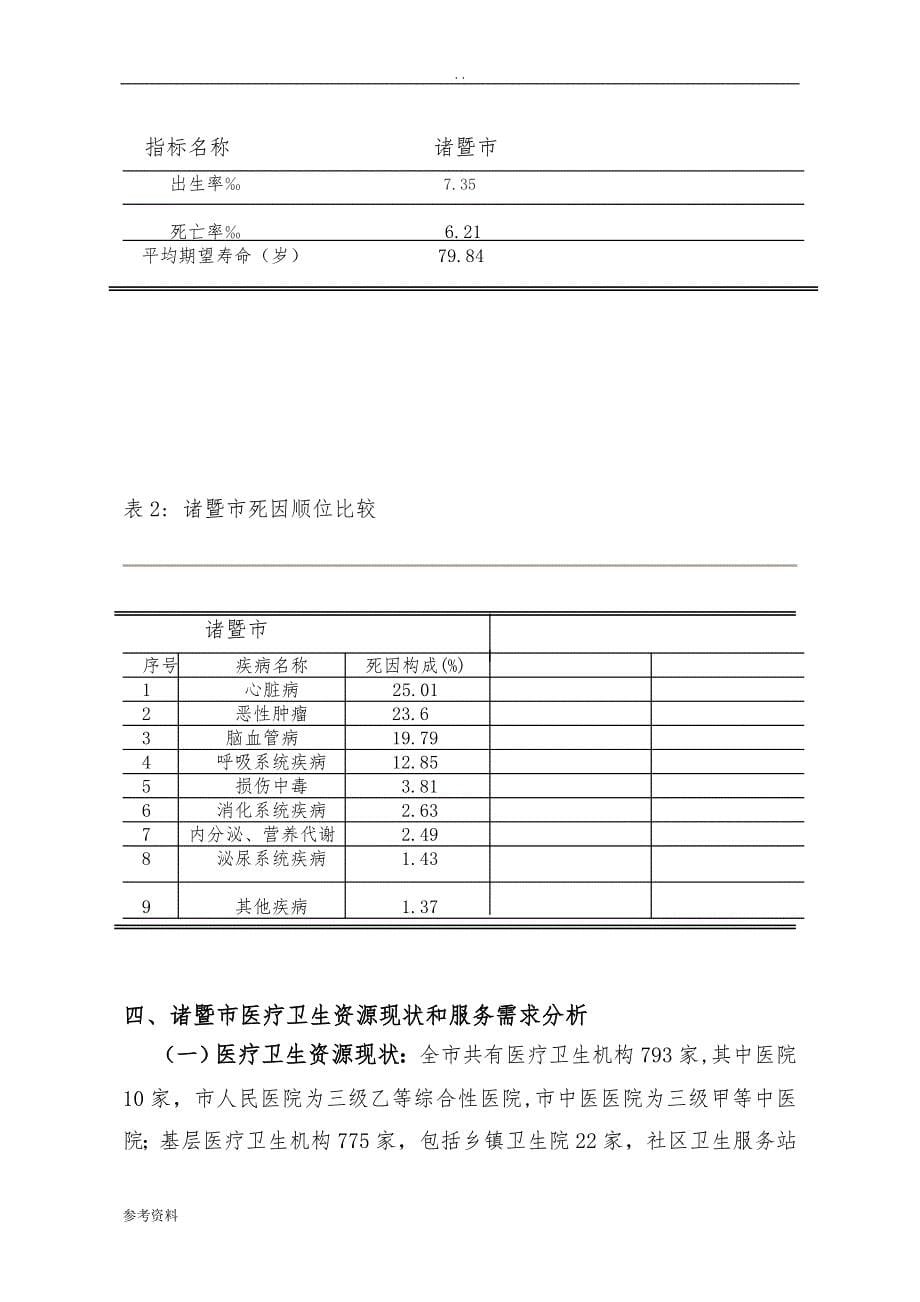 关于筹建诸暨中澳友谊医院可行性实施报告_第5页