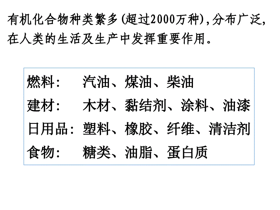 高中化学必修二 1甲烷 烷烃PPT课件_第3页