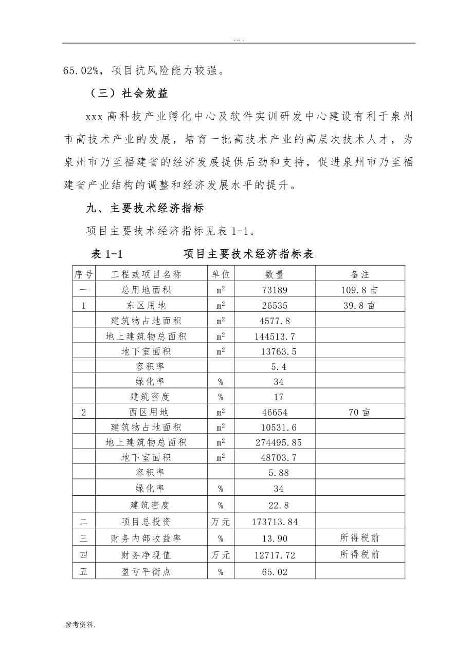 高科技产业孵化中心及软件实训研发中心可行性实施报告_第5页