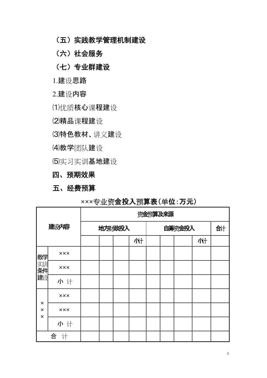 专业建设方案格式.doc_第4页