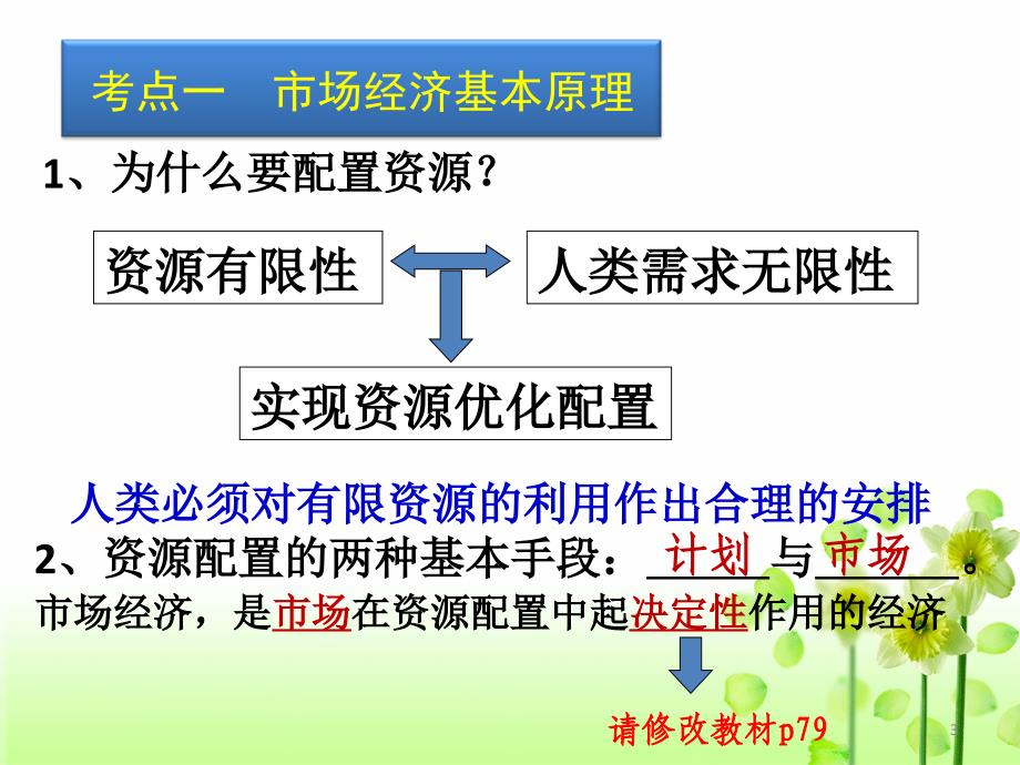 走进社会主义市场经济一轮复习ppt课件.ppt_第3页