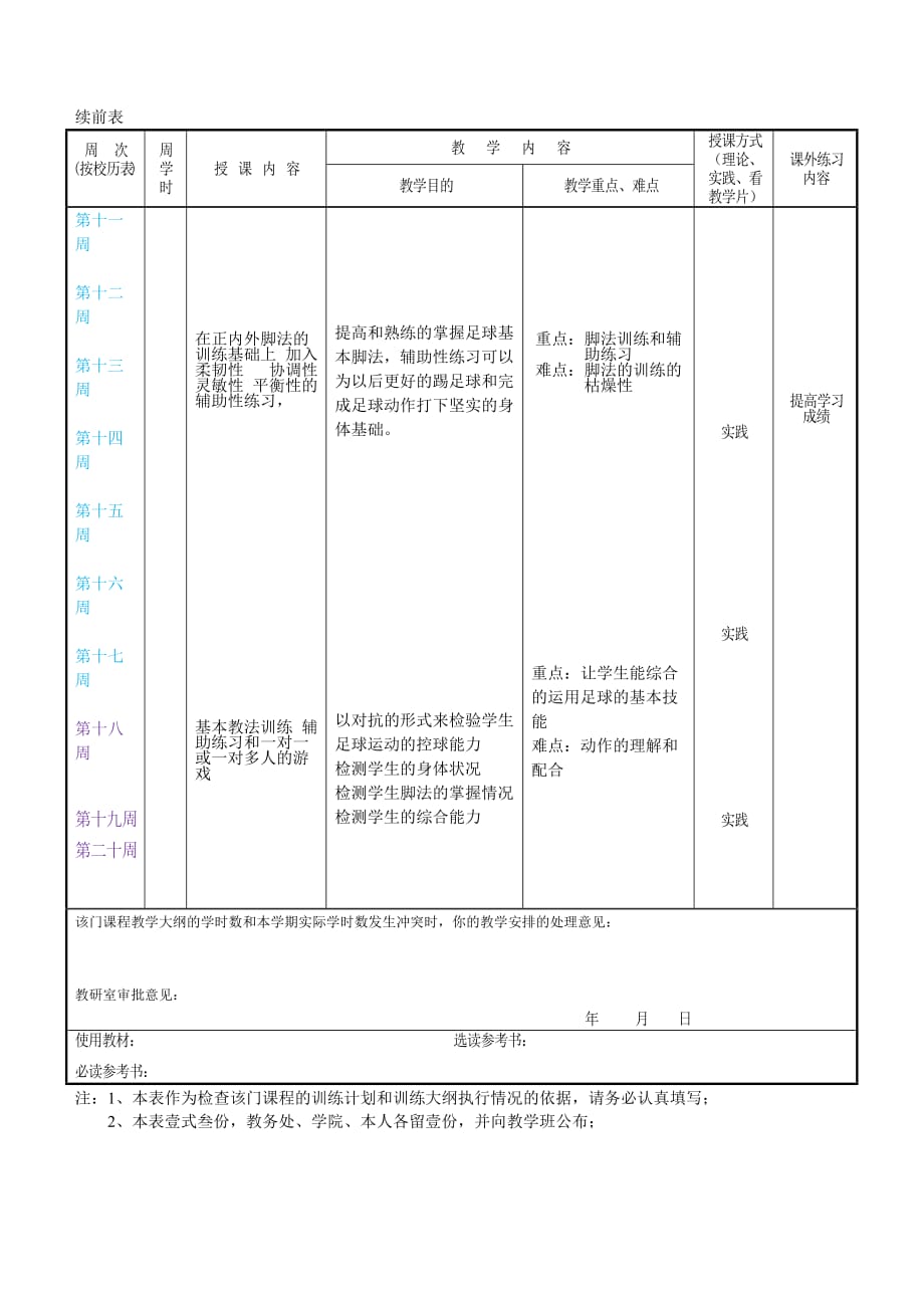 银河小徐校园足球训练进度和计划表.doc_第2页