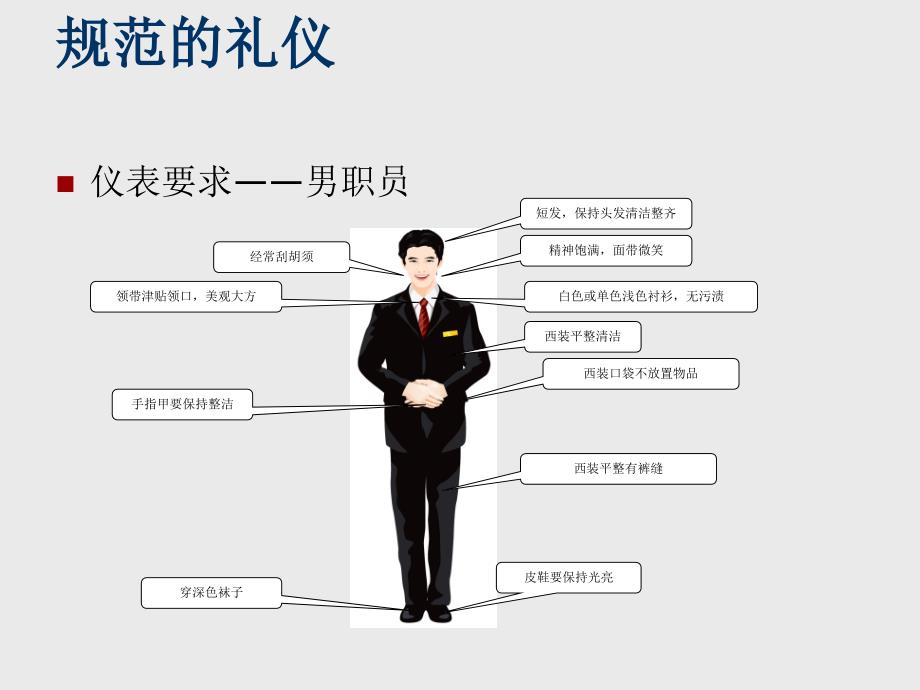 经销商新员工培训(标准销售流程)_第4页