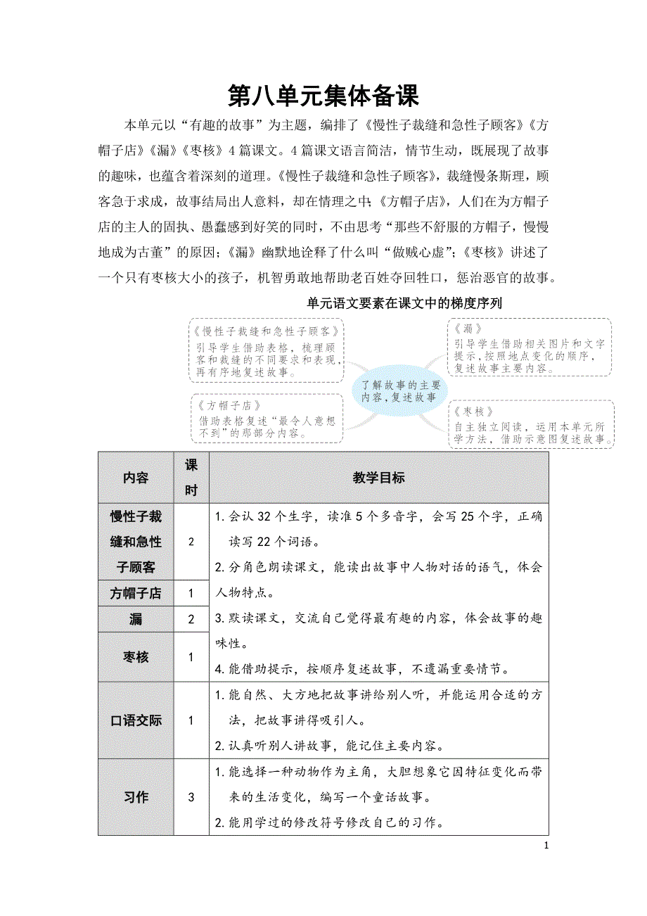 2020年春部编人教版三年级语文下第八单元全套精品教案（匹配新教材）_第1页