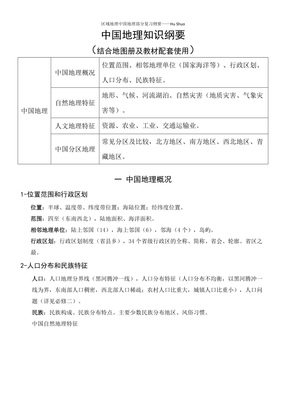 高中区域地理-中国地理知识结构图_第1页