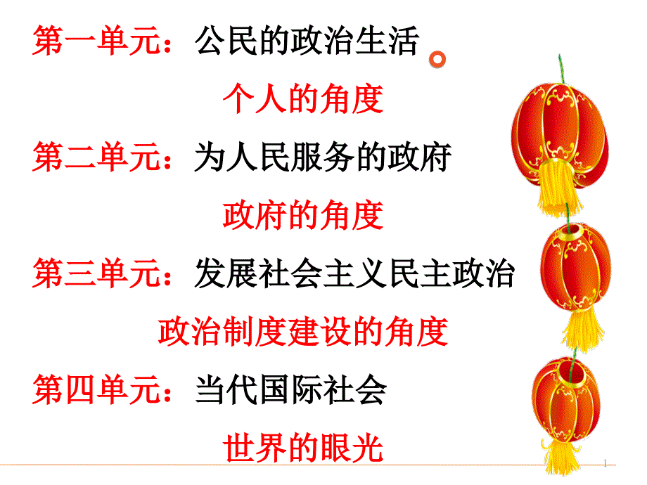 高一政治生活第一课第一框ppt课件.ppt_第1页