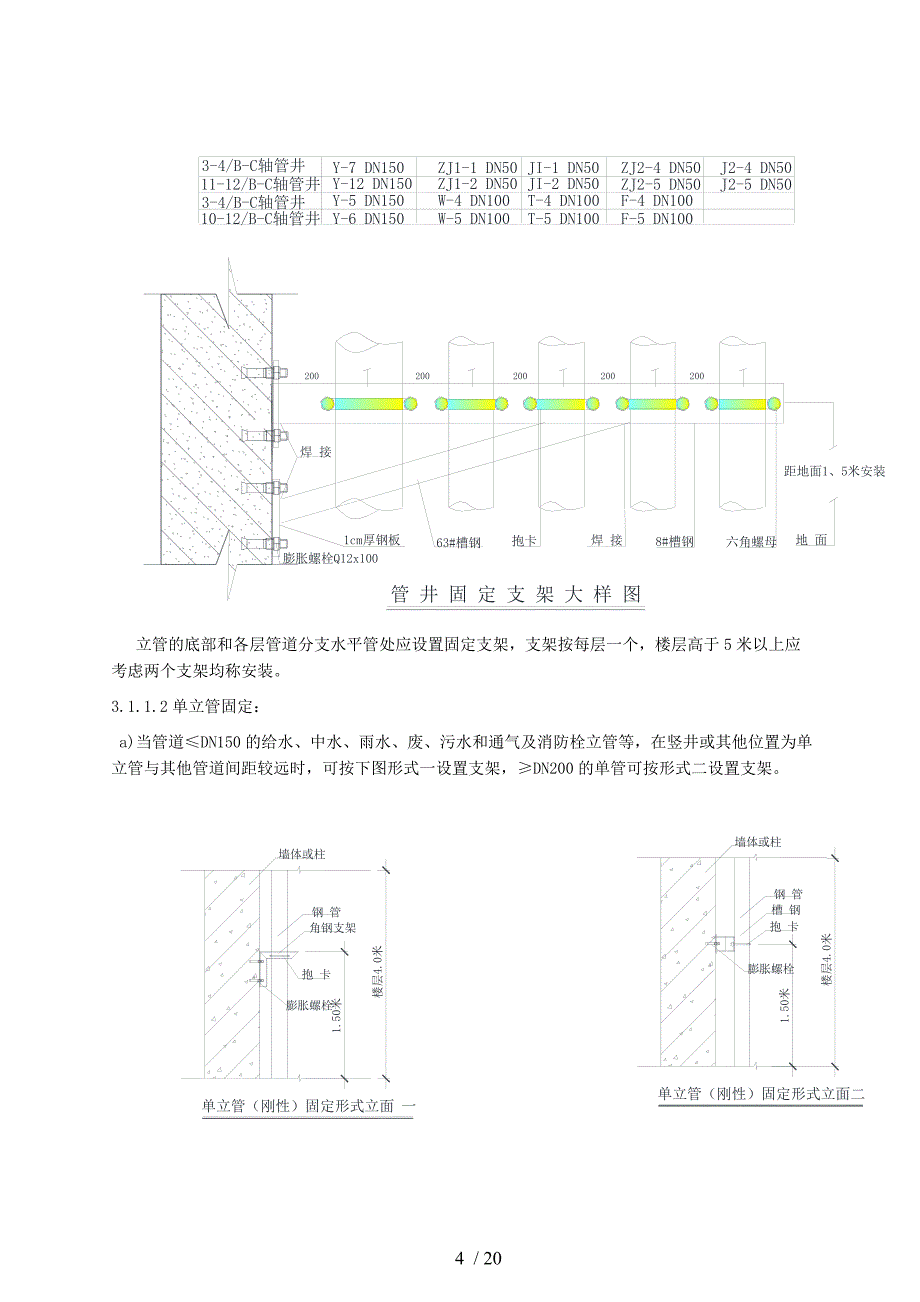 给排水支吊架专项技术方案_第4页