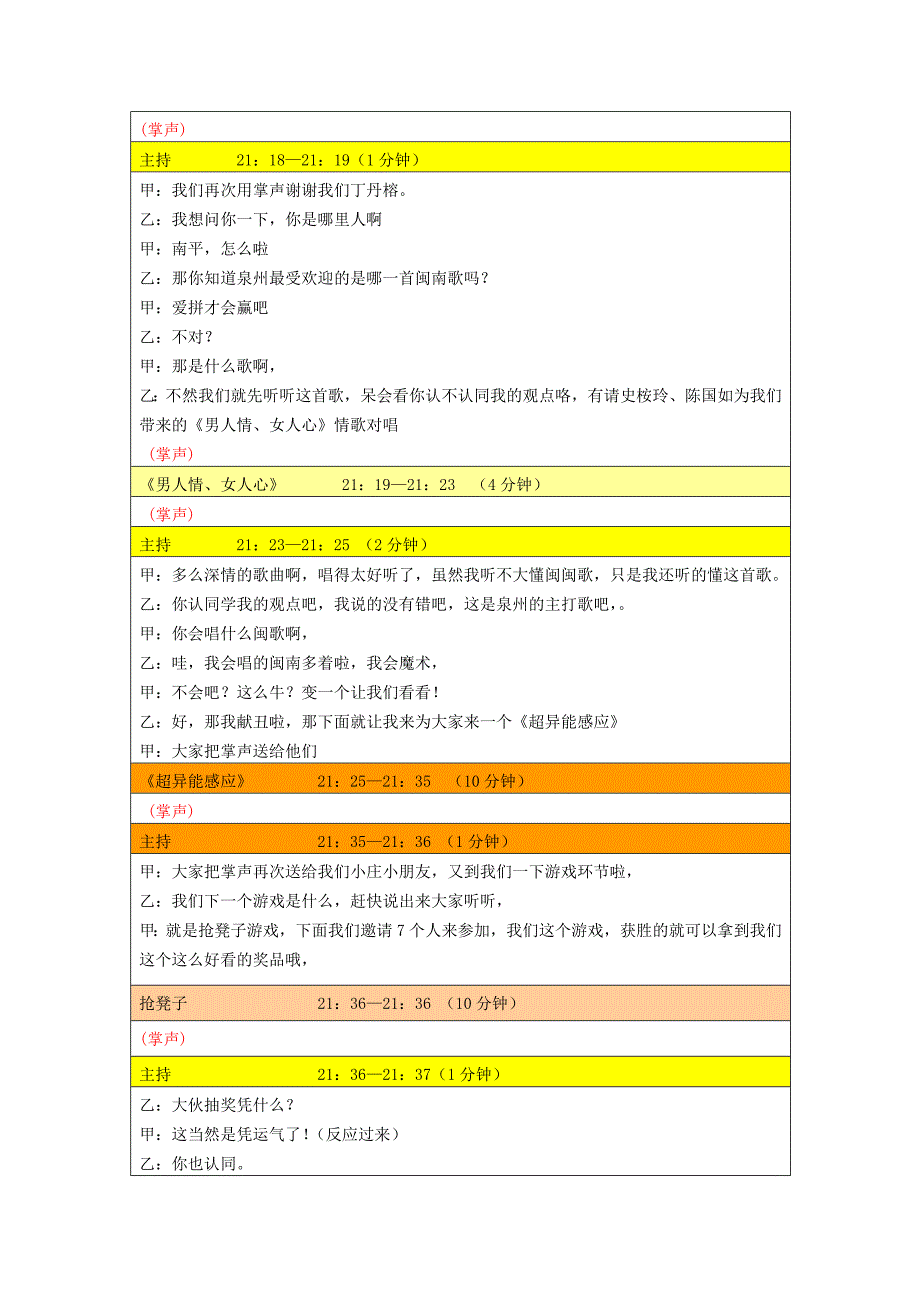 晚会进程表、晚会策划、活动策划-主持.doc_第4页