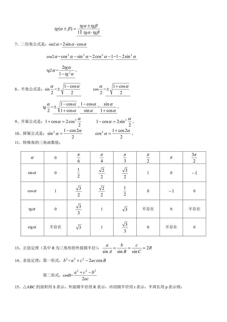 高中数学公式总结[1]_第2页