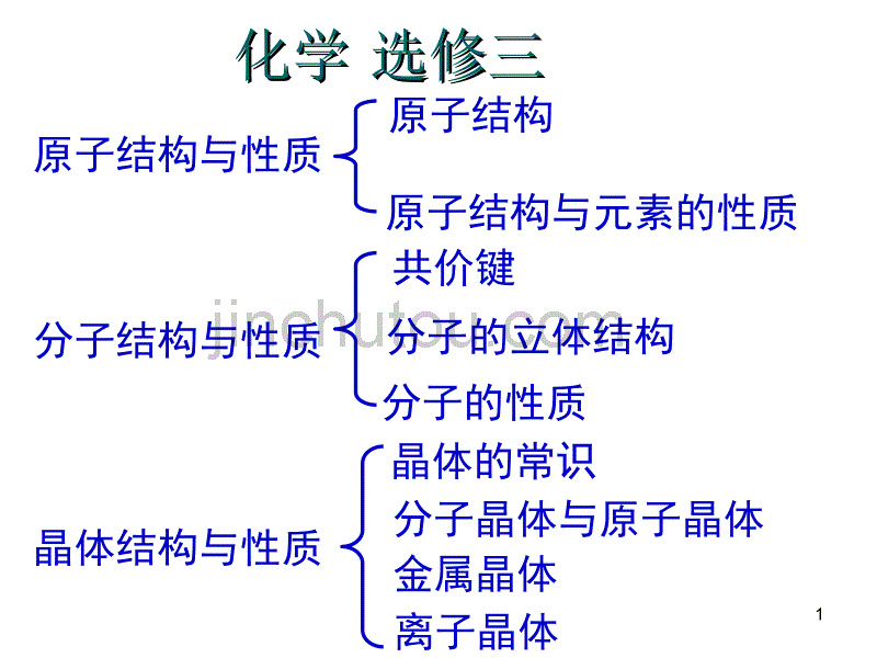 高中化学选修三全套ppt课件 (5).ppt_第1页